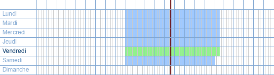 Heures d'ouverture de Gamma à Halsesteenweg 39 à 9402 Meerbeke