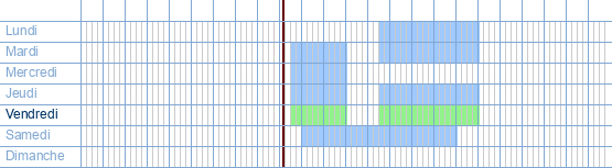 Heures d'ouverture de Atrium à Laan op Heusden 52 à 3582 Koersel