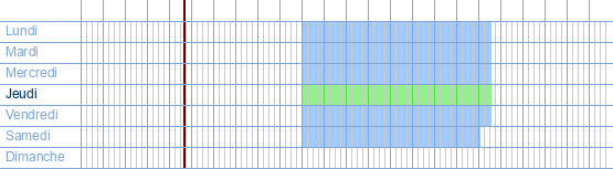 Heures d'ouverture de De Boomhut à Lindelei 164 à 2620 Hemiksem