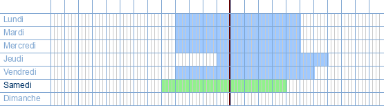 Heures d'ouverture de Kreatos à Haachtsebaan 27 à 3140 Keerbergen