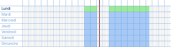 Heures d'ouverture de Heilig-Hartziekenhuis Algemene bezoekuren à Westlaan 123 à 8800 Roulers