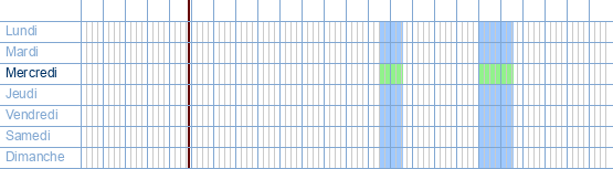 Heures d'ouverture de Academisch Ziekenhuis VUB Afdeling Steriele eenheid à Laarbeeklaan 101 à 1090 Jette