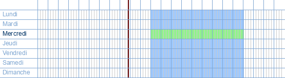 Heures d'ouverture de Algemeen Ziekenhuis Jan Palfijn Algemene bezoekuren à Henri Dunantlaan 5 à 9000 Gand