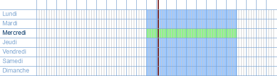 Heures d'ouverture de Algemeen Ziekenhuis Jan Palfijn Algemene bezoekuren à Henri Dunantlaan 5 à 9000 Gand