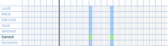 Heures d'ouverture de Algemeen Ziekenhuis Jan Palfijn Afdelingen Intensieve Zorgen & Hartzorg à Henri Dunantlaan 5 à 9000 Gand