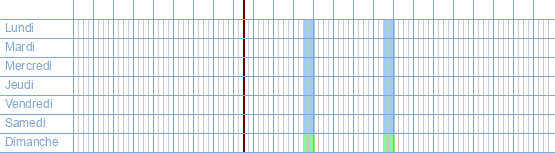 Heures d'ouverture de Algemeen Ziekenhuis Sint-Elizabeth Afdelingen Intensieve Zorgen & Spoedgevallen à Nederrij 133 à 2200 Herentals