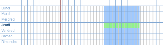 Heures d'ouverture de Algemeen Ziekenhuis Vesalius Algemene bezoekuren à Hazelereik 51 à 3700 Tongres