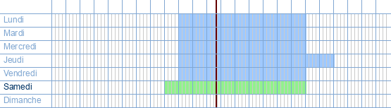 Heures d'ouverture de Kreatos à Langdorpsesteenweg 2 à 3200 Aarschot