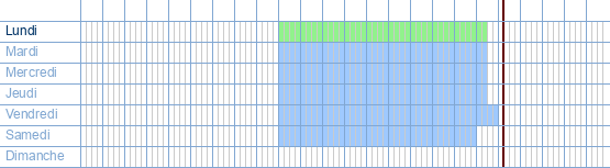 Heures d'ouverture de Budgetslager à Kaulillerweg 4 à 3950 Bocholt