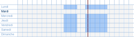 Heures d'ouverture de Horlogerie Godderis à Koninklijke Baan 283 à 8670 Koksijde