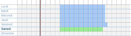 Heures d'ouverture de Buurtslagers à Astridlaan 30 à 8760 Meulebeke