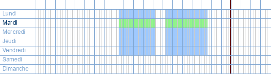 Heures d'ouverture de Accent Select Services à Bredabaan 292 à 2170 Merksem