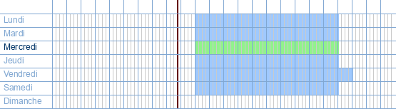 Heures d'ouverture de Casa à Kapelstraat 100 / 14 à 9100 Sint-Niklaas