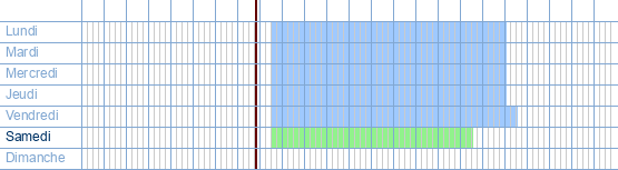 Heures d'ouverture de Carrefour Market (Super GB Partner) à Vrijheid 222 à 2320 Hoogstraten