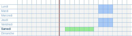 Heures d'ouverture de ACD-Tuning à Groeningenlei 37 à 2550 Kontich