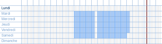 Heures d'ouverture de Moderna à Pas 22 à 2440 Geel