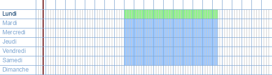 Heures d'ouverture de Di à Georges Henrilaan 194-196 à 1200 Woluwe-Saint-Lambert