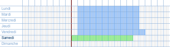 Heures d'ouverture de Kappersgroep VisA VersA à Leuvensestraat 8 à 3300 Tirlemont