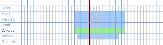 Heures d'ouverture de Doopsuiker Luyts à Kapellensteenweg 151 à 2920 Kalmthout