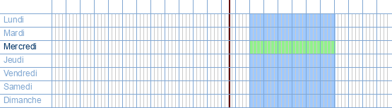 Heures d'ouverture de Algemeen Ziekenhuis Sint-Lucas Algemene bezoekuren à Groenebriel 1 à 9000 Gand