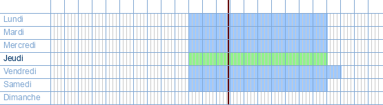 Heures d'ouverture de Didi à Turnhoutsebaan 5 bus 22-23b à 2110 Wijnegem