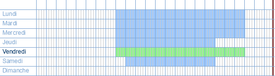 Heures d'ouverture de Beneflor Groothandel à Berlaarbaan 384 à 2861 Onze-Lieve-Vrouw-Waver