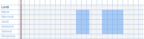 Heures d'ouverture de Budget Rent a Car à Koningsbaan 30 à 2580 Beerzel