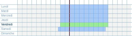 Heures d'ouverture de Carrefour Market (Super GB Partner) à Het Pand 254 à 8790 Waregem