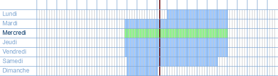 Heures d'ouverture de Contact GB à Kazernelaan 19 à 3530 Helchteren