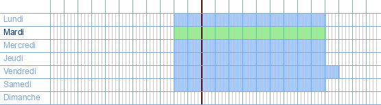 Heures d'ouverture de Carrefour Market (Super GB) à Gitschotellei 77 à 2600 Berchem