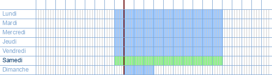 Heures d'ouverture de Eranco à Roeselarestraat 28 à 8840 Oostnieuwkerke