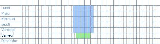 Heures d'ouverture de Belfius Gentbrugge à Brusselsesteenweg 641 à 9050 Gentbrugge