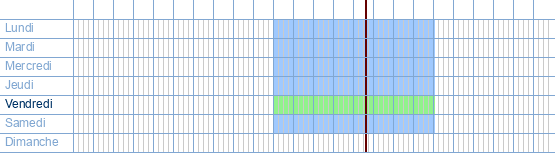 Heures d'ouverture de ALLO Telecom Gent à Langemunt 28 à 9000 Gand