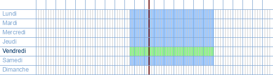 Heures d'ouverture de Hunkemöller à Meir 81-83 à 2000 Anvers