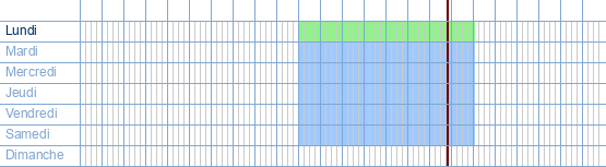 Heures d'ouverture de Gigue à Komedieplaats 13 à 2000 Anvers